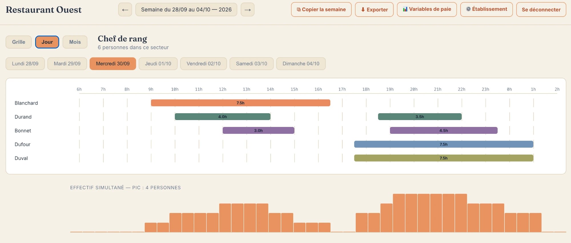 Aperçu du planning de l'application Adjoint Planning